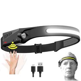 Stm Leaders 704260516942 Led Headlamp Rechargeable Headlights For Head Flishlight Reachargeable L