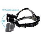 Sw-8928c Gobo Headlamp And Bike Flashlight Bright Led White 614614758471