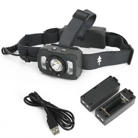 Swiss Tech 680-lumens Rechargeable Dual Power Led Headlamp Motion Activated Aaa