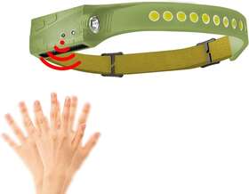 B0c2t9bh31  Tesphan Green Rechargeable Headlamp Bright Led Flashlight With Sensor Mode 600