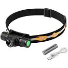 Tsrhlh1t Tansoren Led Headlamp Flashlight Zoom Able Usb Rechargeable Waterproof With