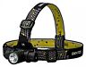 Tx-540xm Gentos Led Head Light Aluminum Body Japan 4950654033656