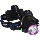 U2led Handheld Flashlights Lumens Cree Led Modes Design Headlamp 519563205765