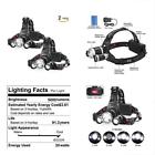 Us1199630602 Shine Hai Led Headlamp Lumens Modes Headlight Waterproof Flashlight Batteries