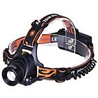 Us16101 Zoomable Headlamp Modes Headflashlight 6959839721515
