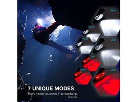 Vont 710638745050 Sparkft Led Headlamp Flashlight Head Lamp Gear Lamps 4 Pack