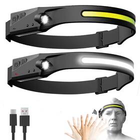 Vl-hl-r01-2423 Vyanlight Usb Rechargeable Headlamp Light Cob Led Outdoor Sensor Headlight Waterp