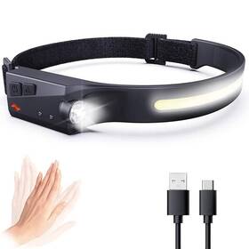 Wdhl01 Wasatch Direct The Original Rechargeable Led Headlamp - 1000 Lumens 230 Wide Beam With M