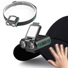 H8108 Wishdeal Hard Hat Light Cap Lights Clip On Rechargeable Headlamp With Motion