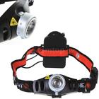 Wlf3087545956244yn Unbranded 400lm Led Headlamp