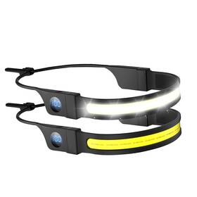 Wss-g29 Wssbond Headlamp Rechargeable 230 Wide Beam Led 1500lm Forehead Lamp With Digital