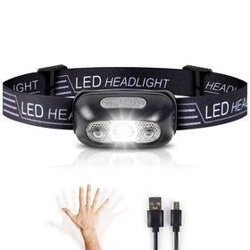 Rk240606 Xuyolee Headlamp 140 Lumens 5 Modes Ipx6 Waterproof
