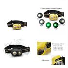 Ynsh02180302 Ultra Bright Headlamps Led Waterproof Flashlight White Green Leds Adjustable