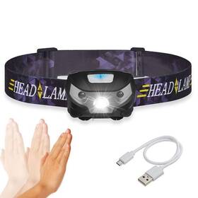 Yobeyi 746362217273 Headlamp Flashlight Usb Rechargeable -super Bright White Led Glare Low Light