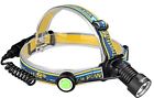 Z-sy-h2 Synderay Led Headlamp 800 889957735414