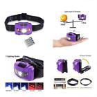 Zux13 Zukvye Led Headlamps Flashlight Cree Red Lights Lighting 659516221982
