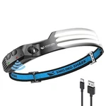 Smiling Shark Rechargeable Led Headlamp Latest Model Pse Certified 1 White. Fixed Price $32.38.