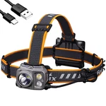 Fenix HP16R 1250 (1700) Lumen Usb-c Rechargeable Headlamp. Fixed Price $105.45.