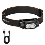 Nighteye Led Headlamp 2000LUMENS With 6 Modes For Camping Hiking Headlight. Fixed Price $16.49.