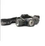 Pe Cyclops 2,000-LUMEN Poseidon Rechargeable Led Headlamp. Fixed Price $67.92.