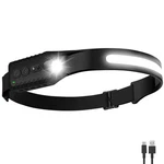 Nessciera Rechargeable Led Headlamp, 400 Lumens, Usb-c, 5 Modes Black. Fixed Price $23.99.