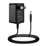 Dc Adapter For Softech DL-70 DL-90B Led Multi-function Desk Lamp Power. Fixed Price $15.20.
