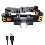 Everbrite Rechargeable Headlamp 500 Lumens Led Headlight 4 Modes Usb Cable. Fixed Price $21.99.