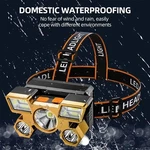 Rechargeable Led Headlamp Powerful Flashlight For Camping Fishing. Fixed Price $12.99.