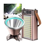 Hunting Lamp, Super Bright Rechargeable Led With 4.5 ... Fast Ship. Fixed Price $99.99.