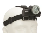 Bigblue Lumens 8 Narrow Beam Led Head Lamp Scuba Dive Light HL1000NP. Fixed Price $219.99.