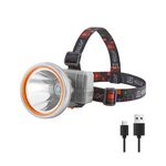 Kitness Rechargeable Led Headlamp With Ultra-bright Light, Designed... Fast Ship. Fixed Price $26.99.