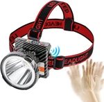 Waterproof Super Lightweight Ultra-thin Led Headlamp With Motion Sensor Hiking. Fixed Price $38.98.