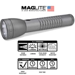 Maglite ML300LX 2D Led Flashlight Urban Gray Adjustable Beam - 487LUMEN 260H. Fixed Price $68.90.