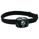 Princeton Tec Eos-ind 105 Lumens, Led Black Headlamp. Fixed Price $62.89.