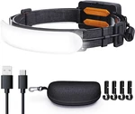 Rechargeable Headlamp, 5000MAH 1500 Lumen Led, Usb-c, Hard Hat Light, Camping. Fixed Price $45.74.