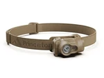 Princeton Tec Byte Tactical Led Headlamp Flashlight Aaa IPX4. Fixed Price $53.69.