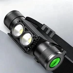 Sulitcamp Bright Rechargeable Led 1200 Lumen With 6 Modes,.... Fixed Price $34.64.