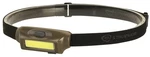 Streamlight Bandit Headlamp 180 Lumens Usb Rechargeable Lightweight Adjustable. Fixed Price $38.29.