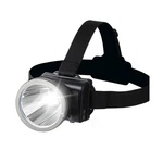 Super Bright Headlamp,usb Led Rechargeable With Lcd Pow... Fast Ship. Fixed Price $40.99.
