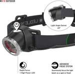 120-HOUR Runtime Rechargeable Headlamp 600 Lumens, Black. Fixed Price $83.79.