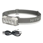 Nitecore NU27 600 Lumen Usb-c Rechargeable Multi-temperature Headlamp White. Fixed Price $44.95.