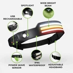 Ultra Wide 230 Led Headlamp Max Cob + Spotlight, Usb-c Rechargeable. Fixed Price $39.95.