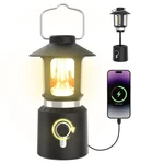 Retro Classic Led Camping Lantern, Rechargeable Stepless Dimming Vintage Lant.... Fixed Price $57.81.