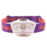 Fuelbelt Helium Led Headlamp. Fixed Price $19.95.
