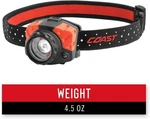 Coast 21328 FL85 615 Lumen Dual Color Pure Beam Focusing Led Headlamp. Fixed Price $40.09.