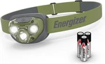 Pro Led Headlamp, IPX4 Water Resistant Headlamps, High-performance Light. Fixed Price $23.29.