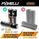 Led Flashlight For Running Camping Hiking Lamp, Batteries Included. Fixed Price $14.94.