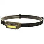 Streamlight 61707 Bandit Lightweight, Usb Rechargeable Headlamp With. Fixed Price $44.89.
