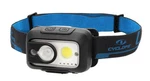 Cyclops Eclipseelite Headlamp Black 520 Lumens Cree Led White-red Cyceclipse. Fixed Price $28.29.