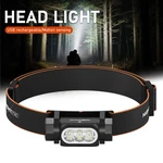 Nighteye Headlamp Flashlight 2000 Lumen Led Rechargeable Headlight White. Fixed Price $14.85.